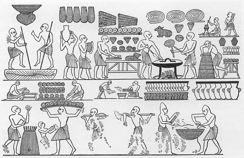 Хлебопекарня во время правления Рамзеса III в Древнем Египте в 1185—1153 годах до н.э.